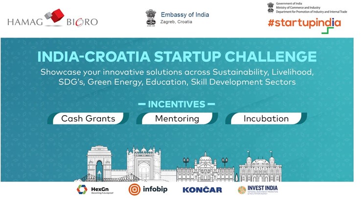 Natjecanje Indijsko-hrvatski startup izazov 