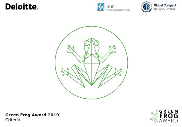 GREEN FROG AWARD 2019 - Natječaj za najbolje Izvješće o održivosti