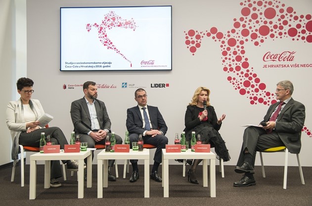 Rastu doprinos i utjecaj Coca-Cole na hrvatsko gospodarstvo i društvo