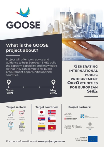 Javne nabave u Norveškoj - webinar za članove HUP-a 