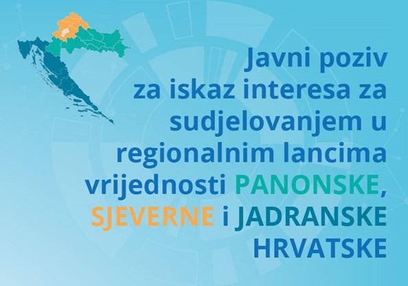 15.3.2022. Online sastanak s Ministarstvom regionalnoga razvoja i fondova Europske unije (MRRFEU)  - proces industrijske tranzicije
