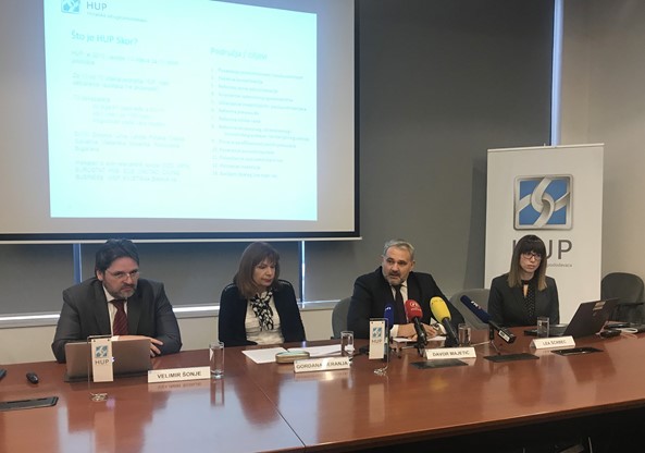 HUP Skor u 2018. slabiji za jedan bod 